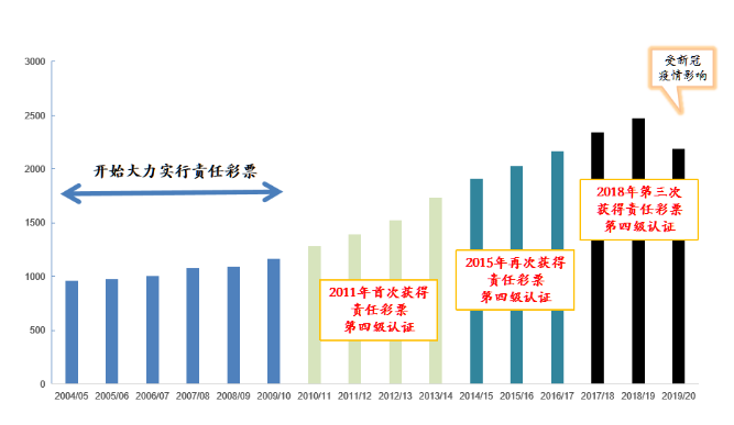 777788888管家婆網是什么香港特馬