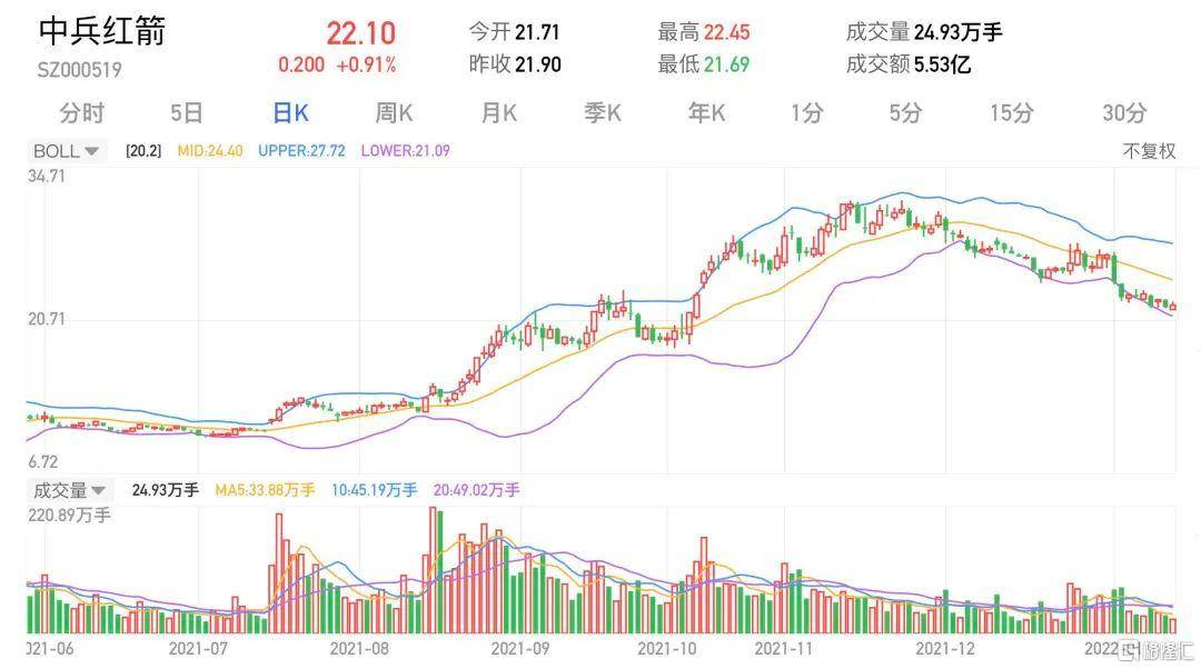 新澳門特波的走勢(shì)圖