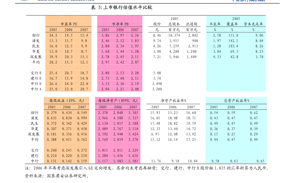 t35天空彩最準免費資料