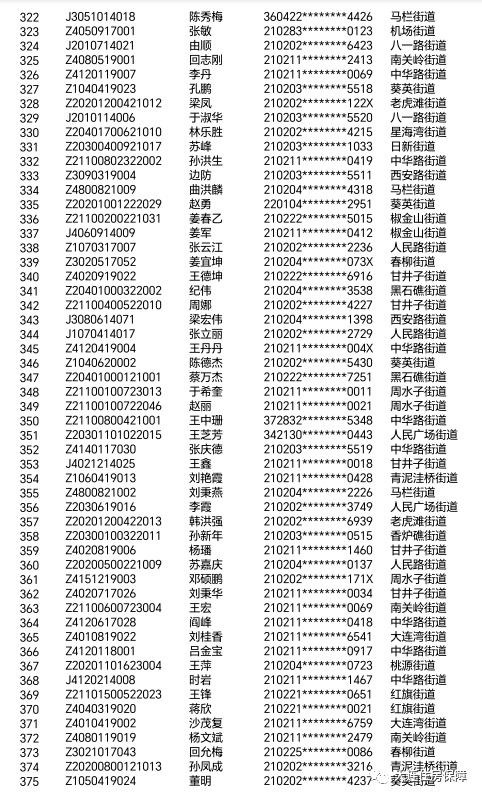 2023年免費(fèi)一碼一肖公開