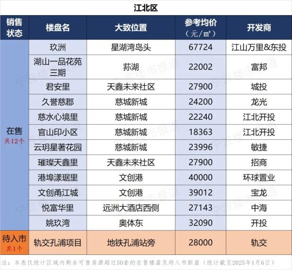 2025年新澚門(mén)兔費(fèi)資料正版資料001期資料