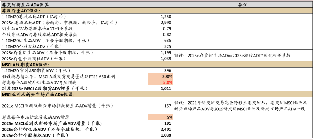 2025年1月20日 第53頁