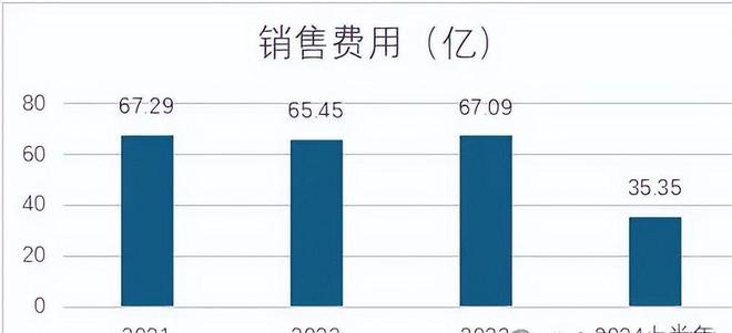 官方回應(yīng)飛鶴兩次抽檢不合格