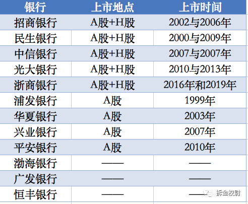 2025香港彩開獎結(jié)果