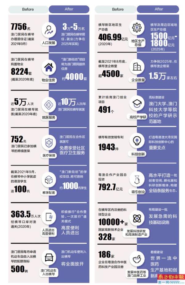 澳門2025管家婆免費(fèi)大全