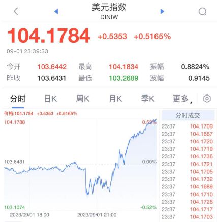 2025澳門特馬今晚開獎79期