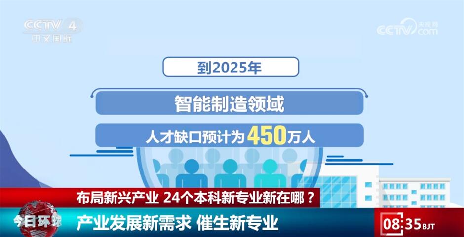 2025年新澳門開獎(jiǎng)結(jié)果