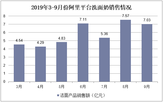 2025正版資料免費公開