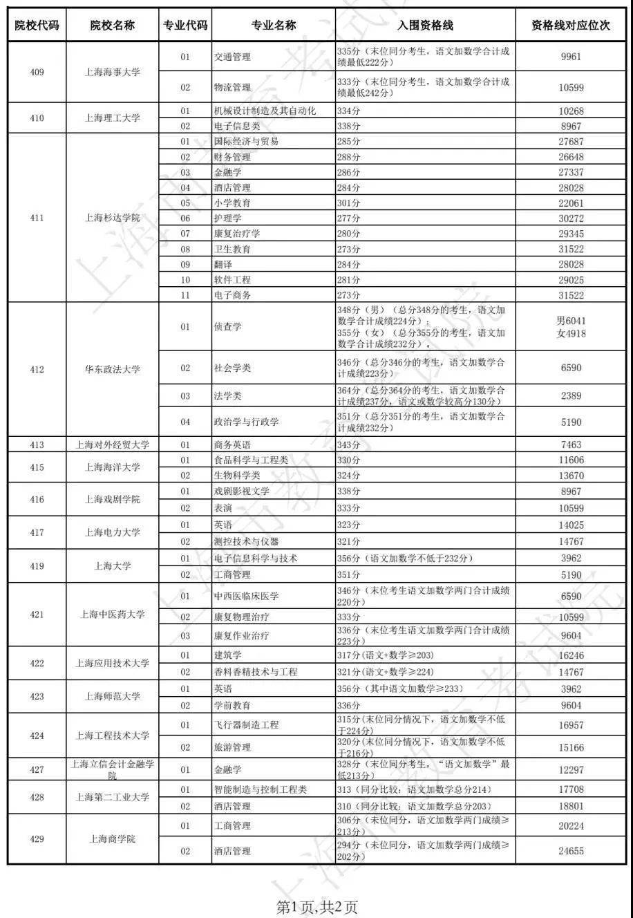 2025澳門開獎結(jié)果記錄查詢表