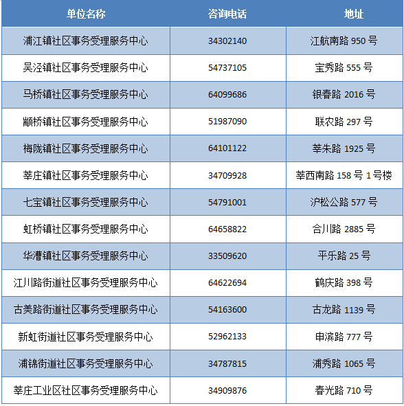 新奧門資料大全正版資料2025年最新版