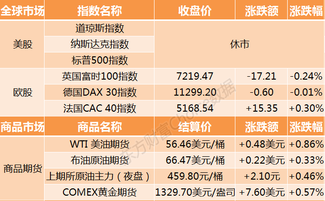 2025澳門每日精選精準24碼