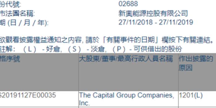 新奧2025年免費(fèi)資料大全