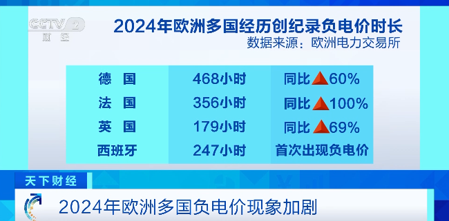 一段情一片傷 第30頁