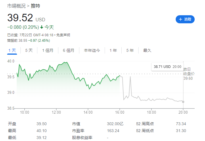 #馬斯克有可能收購(gòu)tiktok嗎#