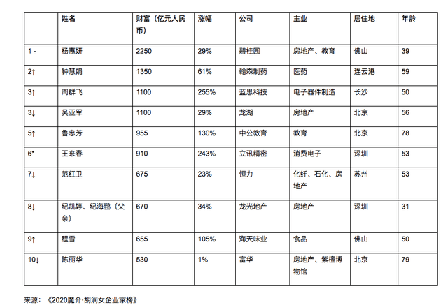 2025年2月 第2262頁