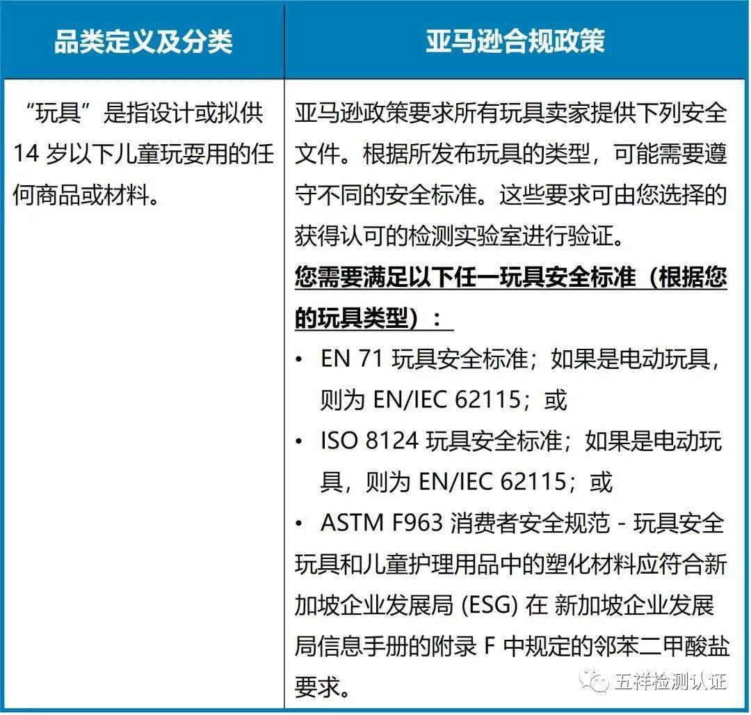 美支出法案刪除所有涉華條款