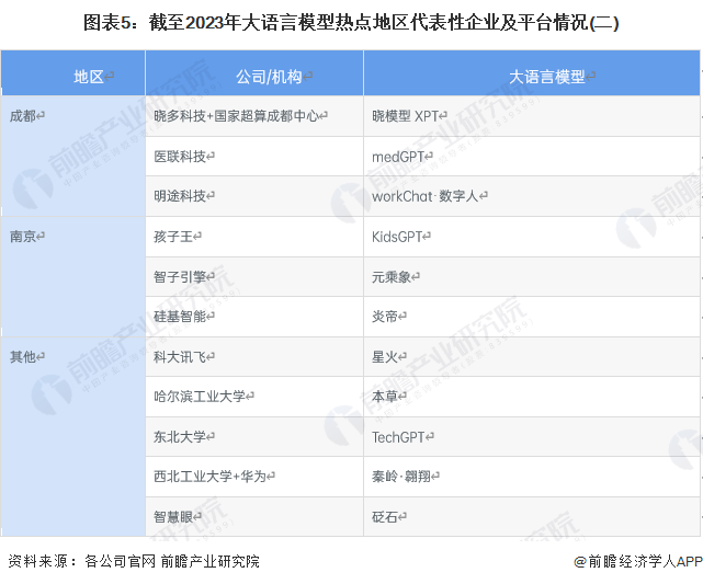 雷軍千萬(wàn)年薪聘用的95后女生履歷