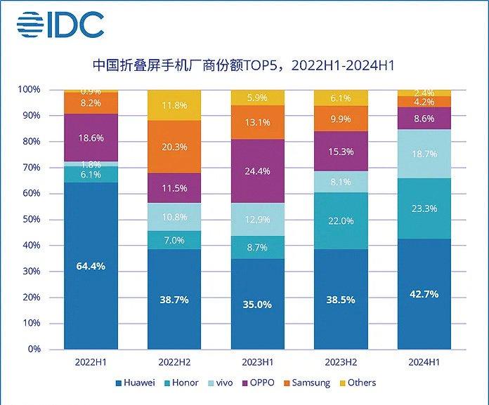 2025一碼一肖100%精準,持續(xù)設(shè)計解析方案_蘋果款70.34.45