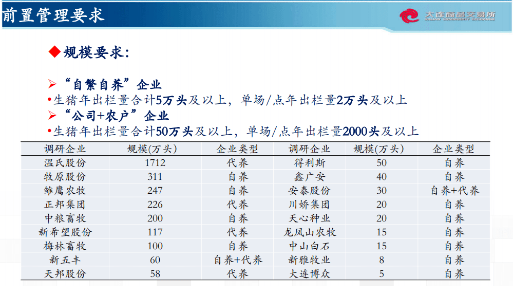 野區(qū)溫柔鬼 第23頁