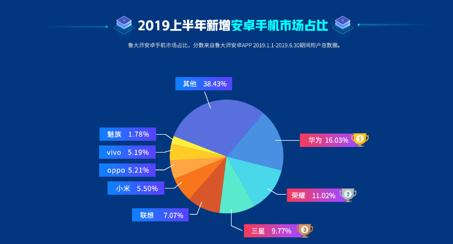 2025年澳門今晚開獎結果歷史,數據分析驅動解析_Galaxy54.77.62