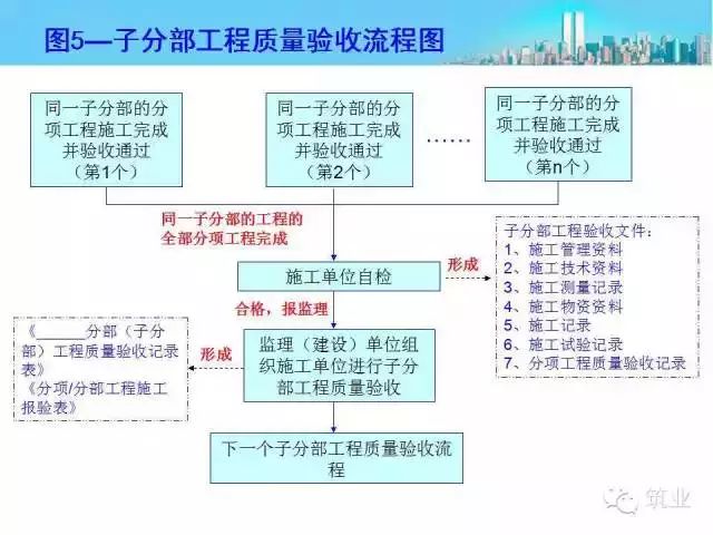 2025新澳免費(fèi)資料內(nèi)部玄機(jī),資源整合實(shí)施_市版17.79.38