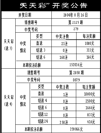 二四六香港天天開彩大全,穩定設計解析方案_玉版18.84.82