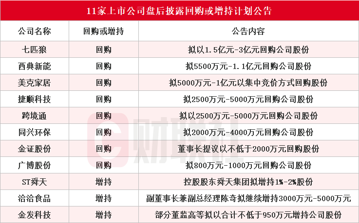 新澳門2025年正版免費公開,全面執行計劃_Device70.62.16