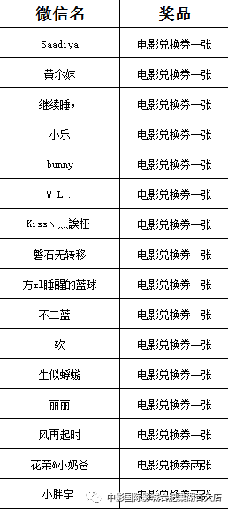 手機專用看圖軟件