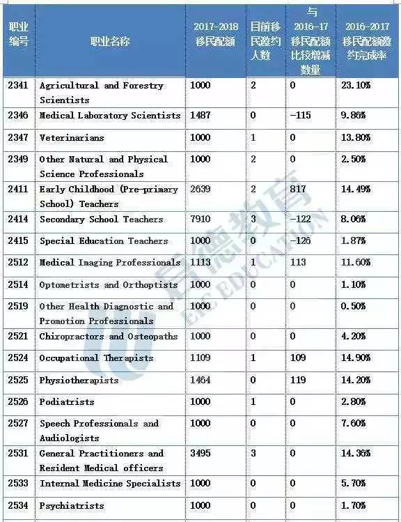 新澳2025資料大全免費,精確數據解析說明_粉絲款28.40.98