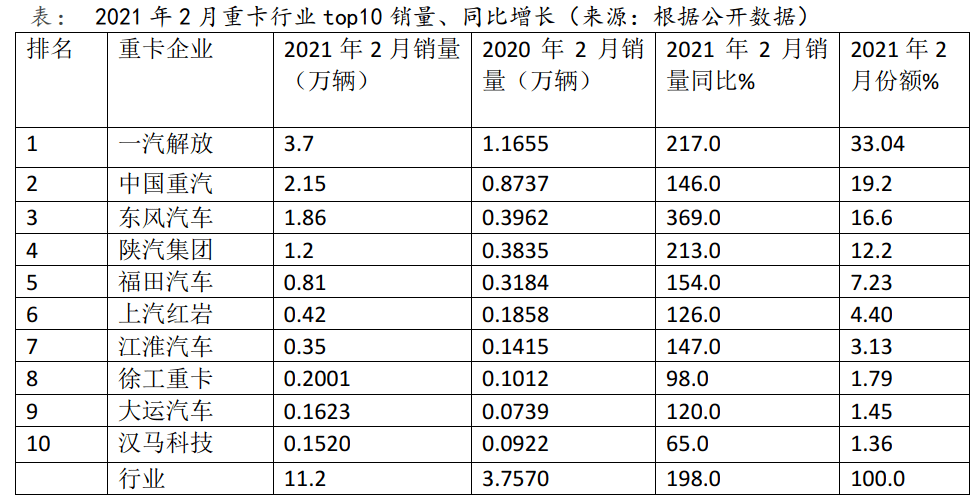 新澳門歷史記錄查詢表,高效方法解析_簡版29.75.57