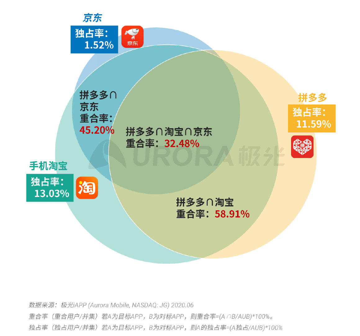 2025澳門特馬今晚開什么,全面數據解析執行_戰略版28.11.70