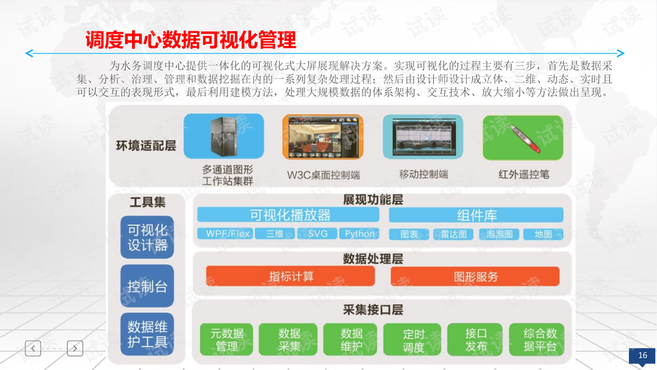 管家婆2025資料精準大全,數據整合策略分析_bundle85.68.35