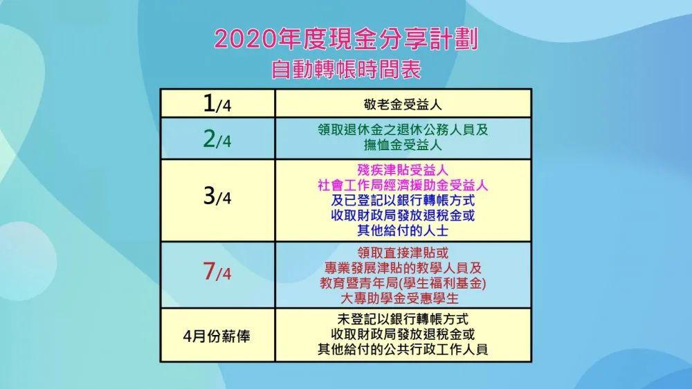 2025年澳門特馬今晚,高效計(jì)劃分析實(shí)施_WearOS97.29.55