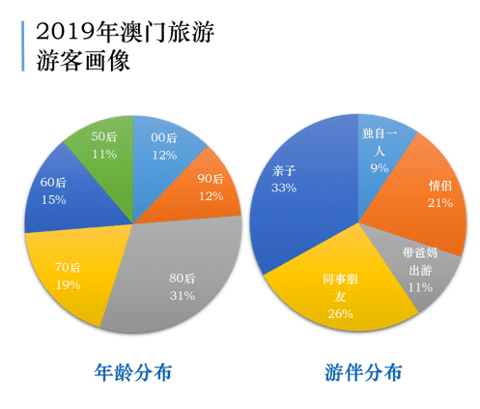 澳門今期出什么特馬,數據支持方案解析_VIP68.13.53