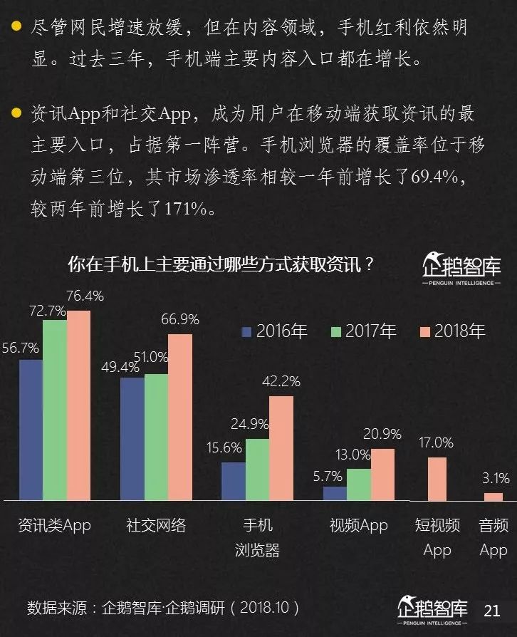 新澳彩2025最新資料,數據分析決策_Gold70.89.17