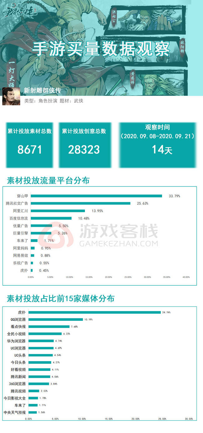 新澳彩正版資料