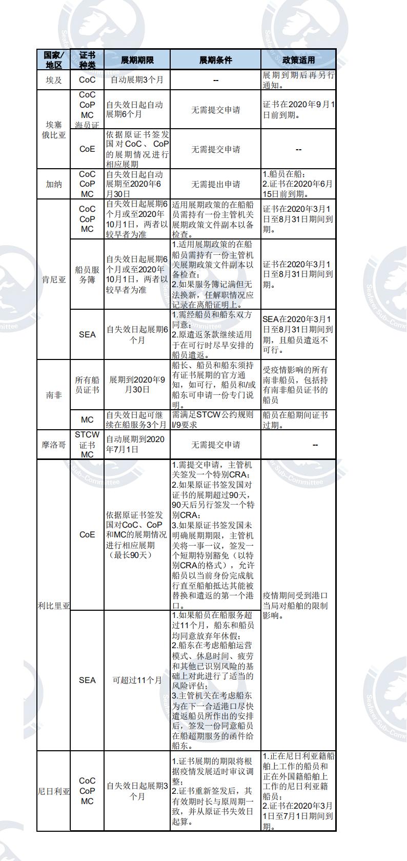 六盒寶典2025年最新版開獎結果,最新分析解釋定義_刻版21.40.82