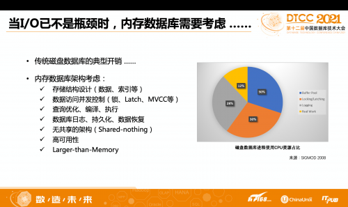 精準一肖100,數據整合方案實施_版稅96.67.64