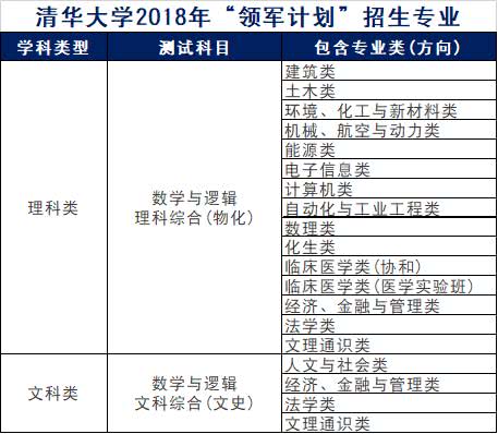 2025新奧精選資料免費(fèi)合集,結(jié)構(gòu)化計(jì)劃評(píng)估_饾版25.60.59