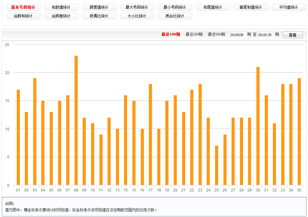 2025年2月 第1475頁