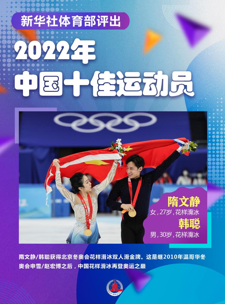 新華社評2024年中國十佳運動員,實地方案驗證策略_靜態版89.21.29