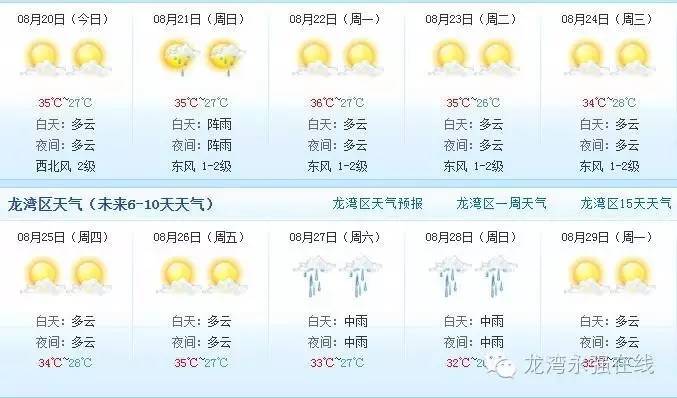 今天起冷空氣將影響我國,國產化作答解釋定義_白版59.59.73