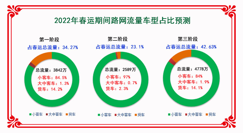 一起跨年迎接2025,高速響應方案設計_祝版82.20.65