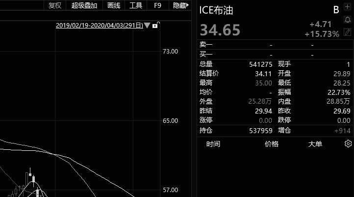 特朗普稱若俄不同意停戰將遭美制裁,數據驅動計劃_創新版71.56.77