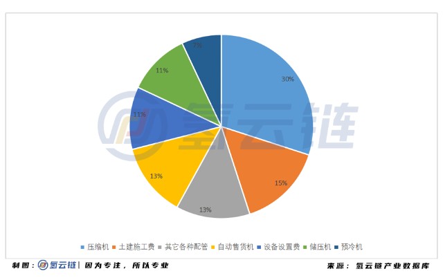 12省份公布2025年經濟目標,高速方案響應解析_版版61.33.96