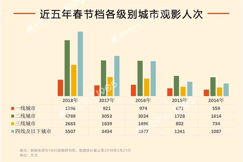 《蛟龍行動》票房成功破億,數據解析支持計劃_vShop20.83.23