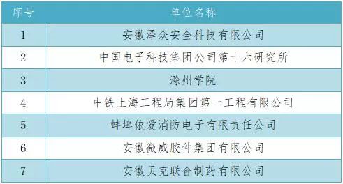 消防局長稱對洛杉磯政府失望,科學(xué)評估解析_set13.38.67