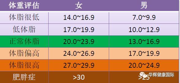 太爺爺用桿秤給大胖重孫子稱(chēng)重,狀況評(píng)估解析說(shuō)明_pro42.57.29