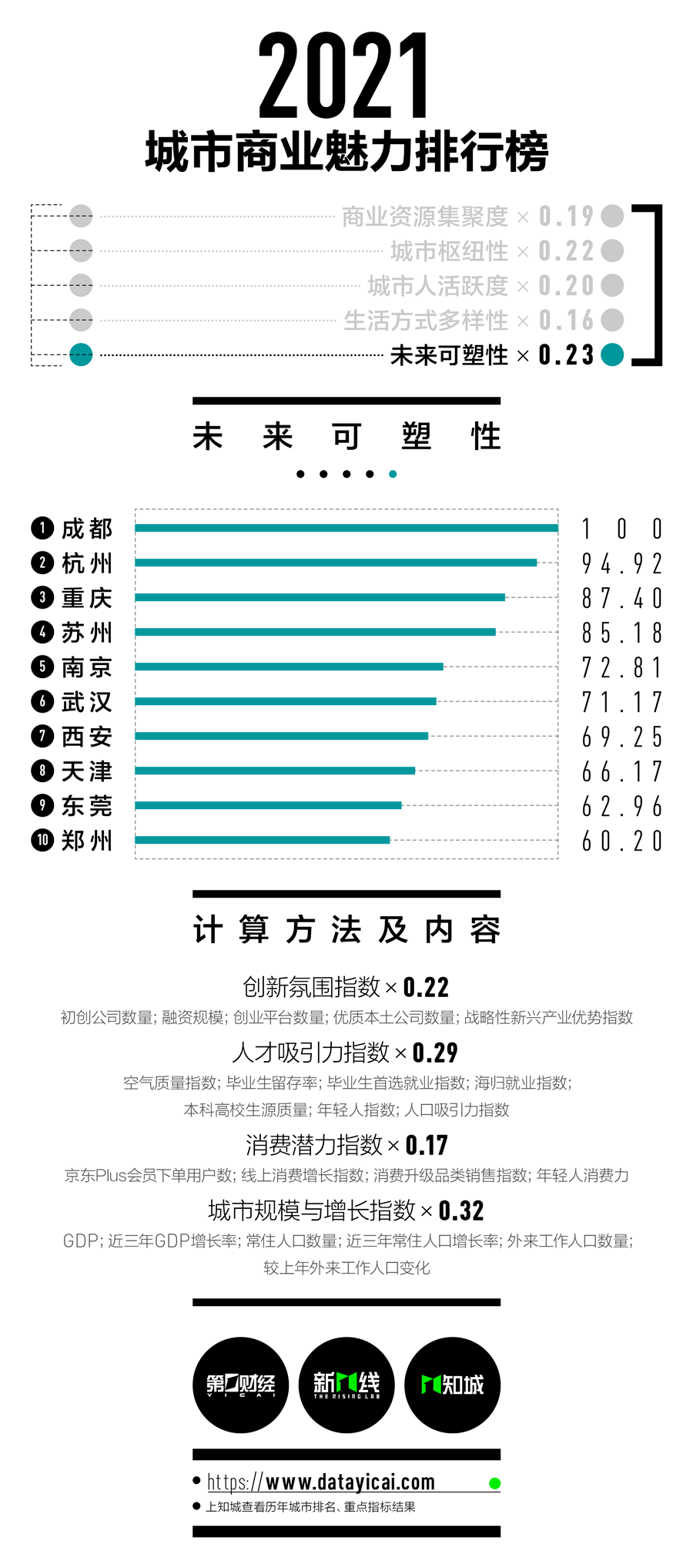 吉利官宣將全面進(jìn)軍印尼市場(chǎng),實(shí)地?cái)?shù)據(jù)解釋定義_eShop97.79.27