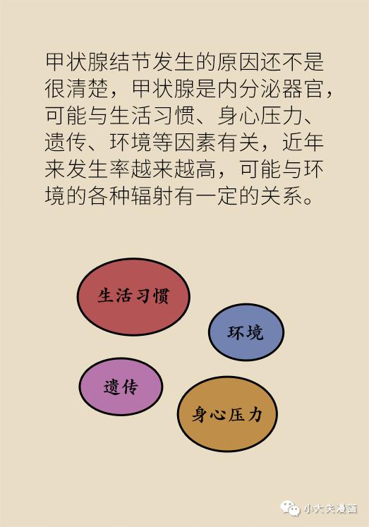 從教科書上發現自己生病了,安全性策略評估_P版33.89.22